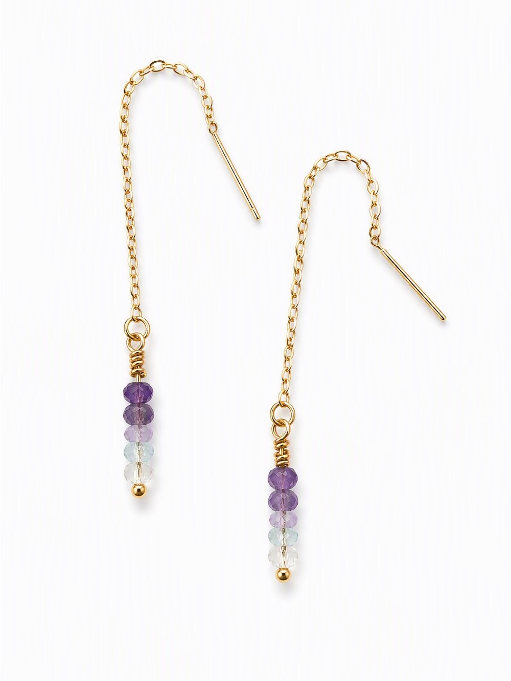 Gold Chain Threader Earrings with fluorite beads
